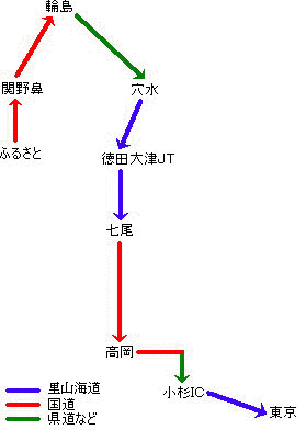 宿泊後お帰りコース 関東版
