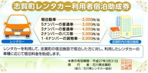 �����^�J�[�������\